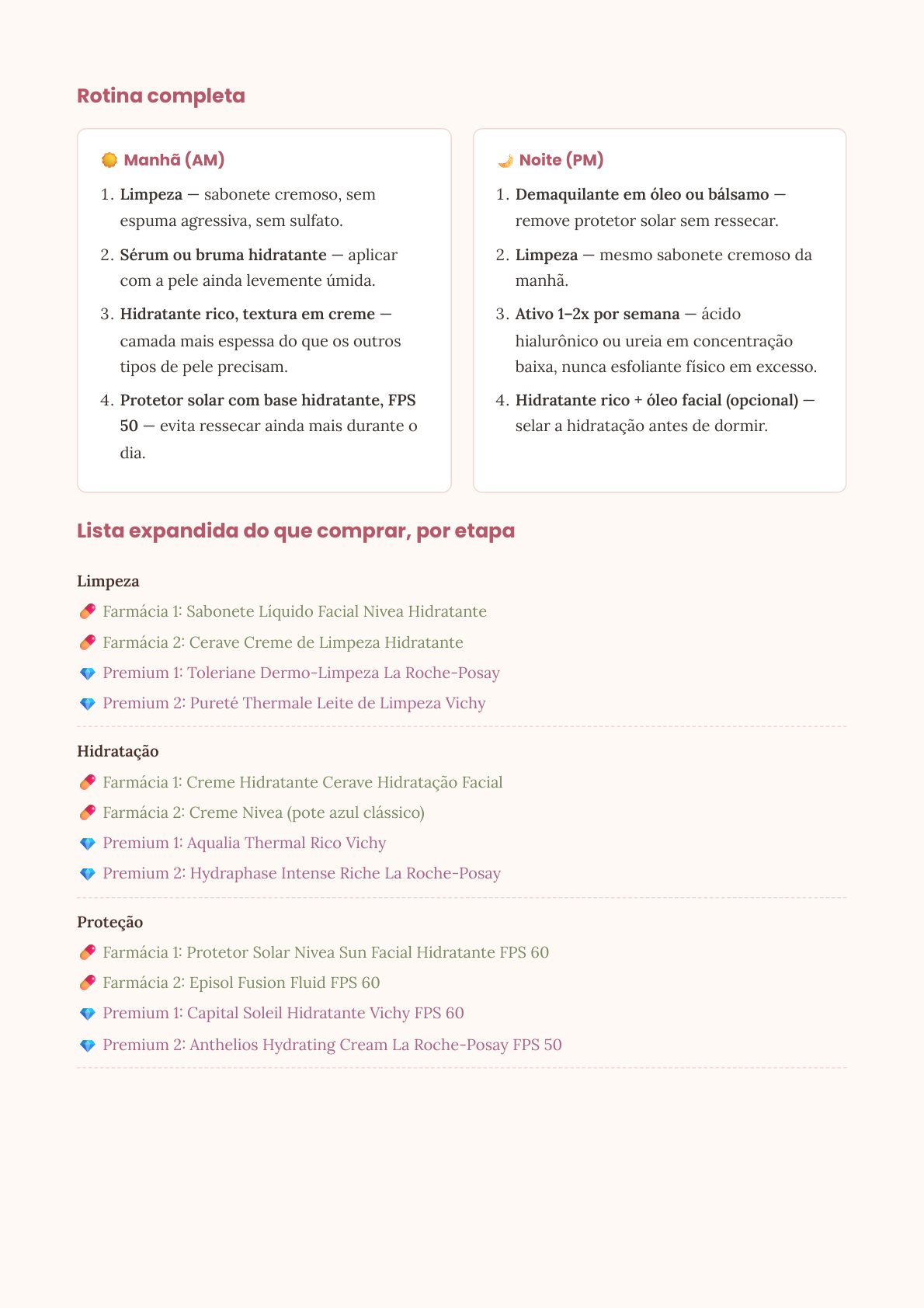 Página interna do Guia de Skincare